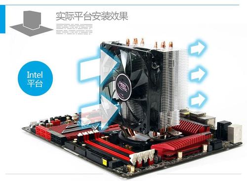 电脑电源风扇哪边正哪边反?