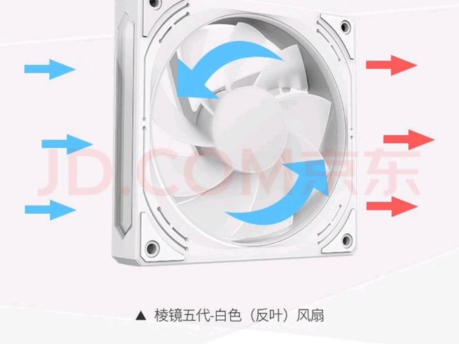 cpu风扇转向正反怎么区分的