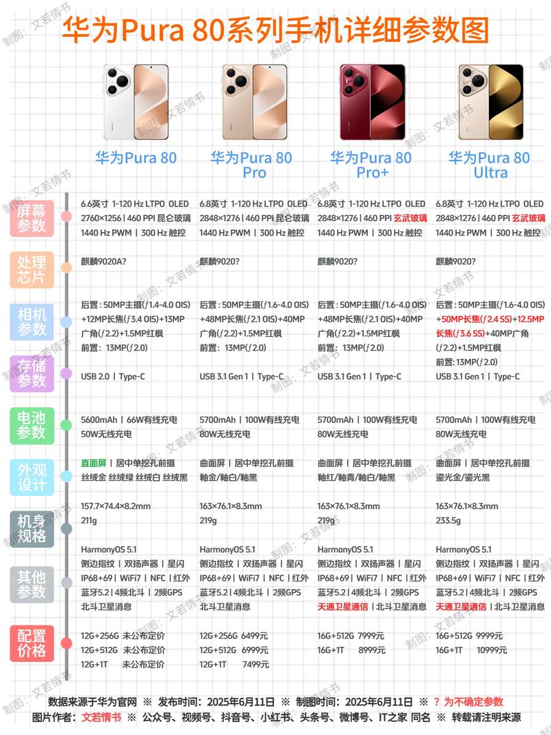 华为p8到底怎么样啊