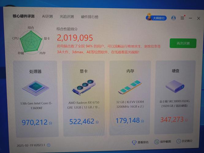 12代i5哪个型号自带的核显?