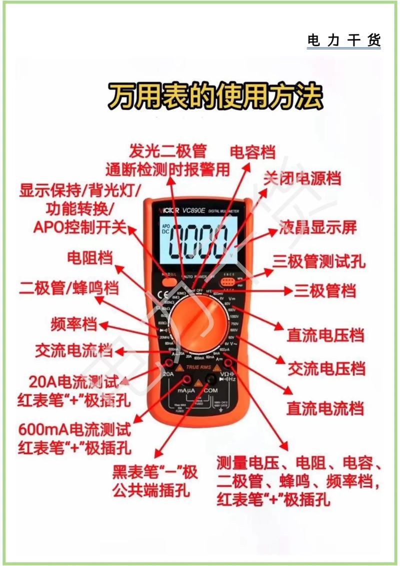 显卡型号怎么看,如何判别性能好坏