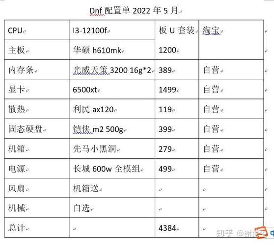 笔记本电脑玩大型游戏需要什么配置