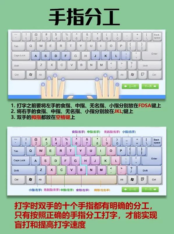 键盘怎样开启小数字键