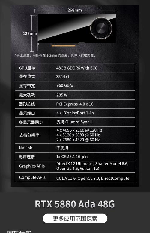 哪个品牌机内配置丽台专业显卡的