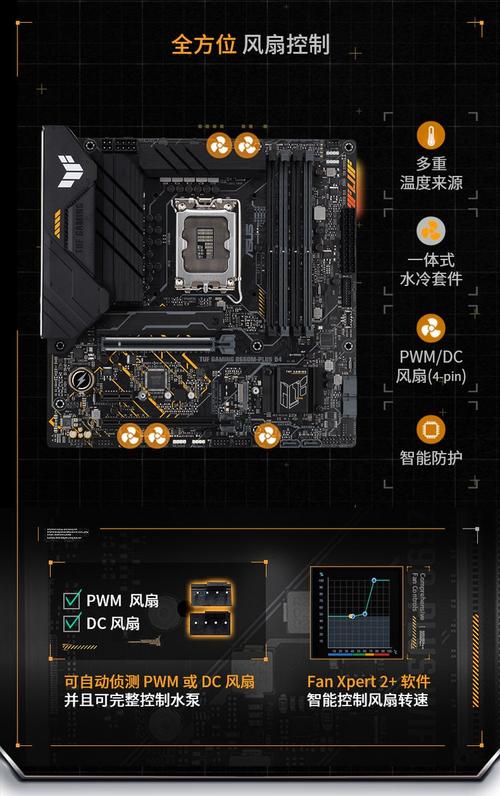华硕b360m比较高支持什么显卡