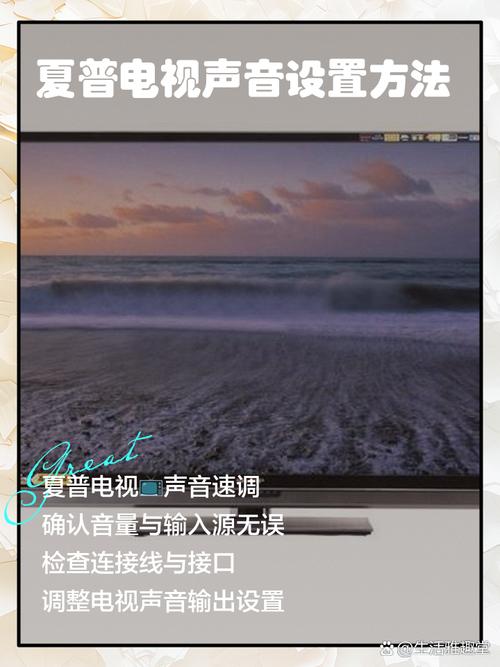 夏普4k电视怎么设置2160p