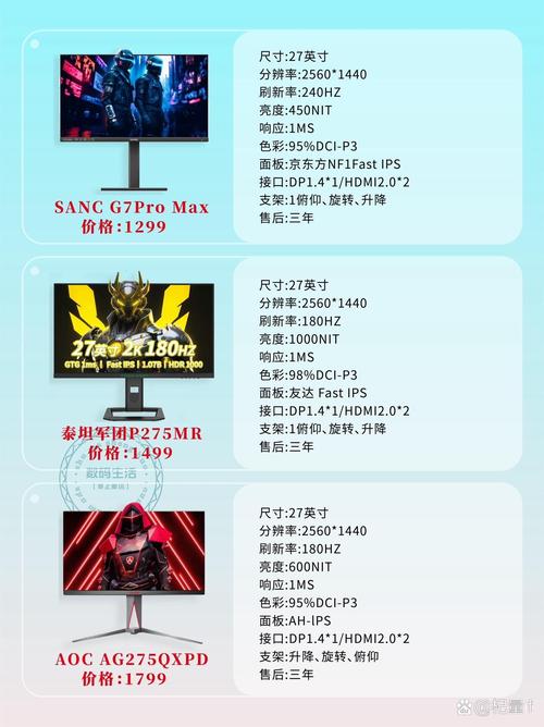 这电脑能支持2k显示器吗?升级显卡比较多升级到什么型号的?