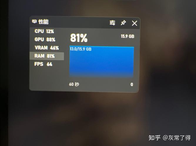 16g内存是否够大型游戏使用