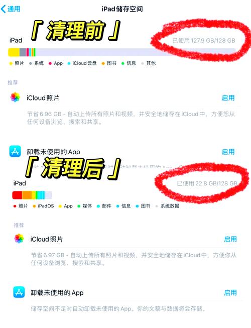 苹果电脑内存不够用怎么扩大?