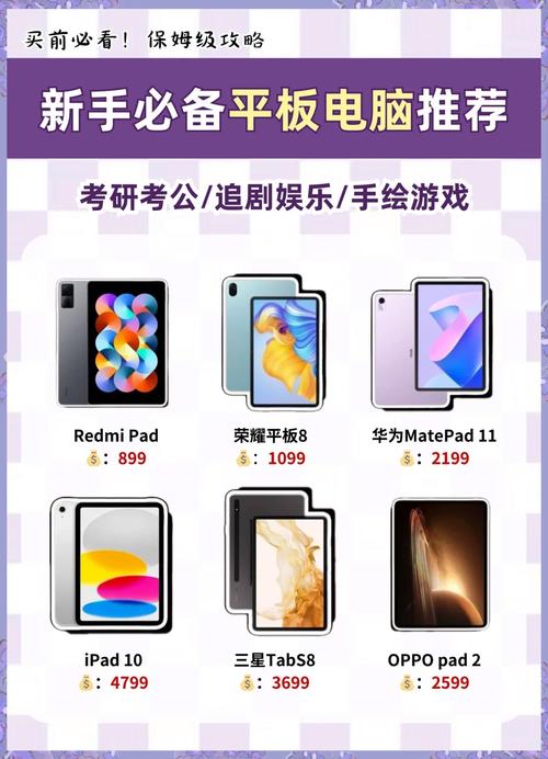 办公选笔记本还是平板怎么选