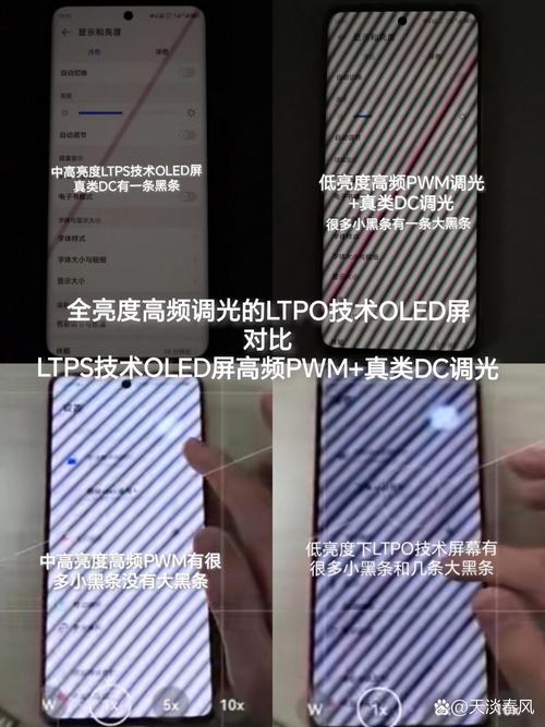 ltps屏好?还是IPS屏好?