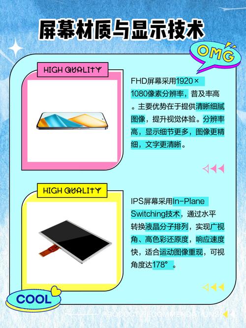 ips屏幕和fhd屏幕有什么区别吗?