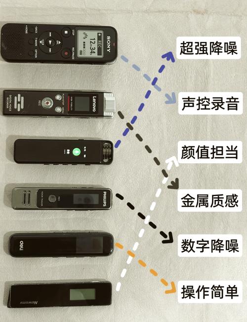 声力士数码录音笔怎么拷贝到电脑