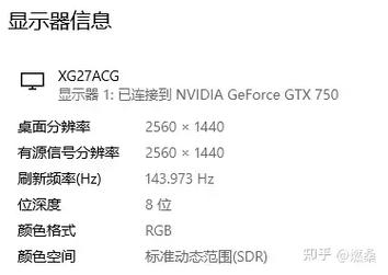 750ti带的动2k显示器吗?