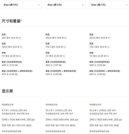 2025年二手笔记本推荐