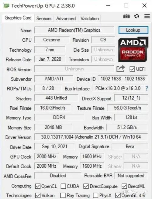 amd4600u的核显相当于什么显卡