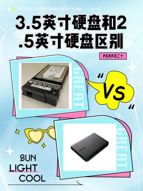 磁盘和硬盘的区别