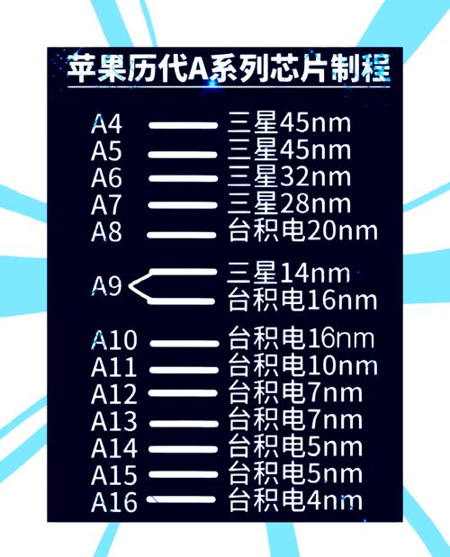 联想v330_14ast的参数