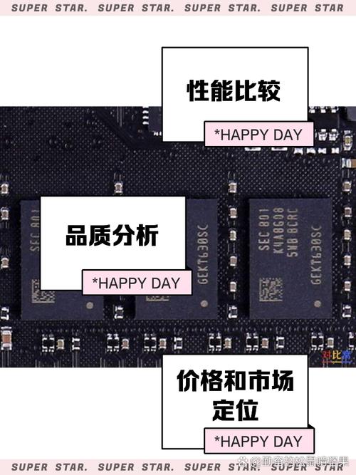 转内存颗粒版本判断方法和编号解析(三星、美光、海力士)