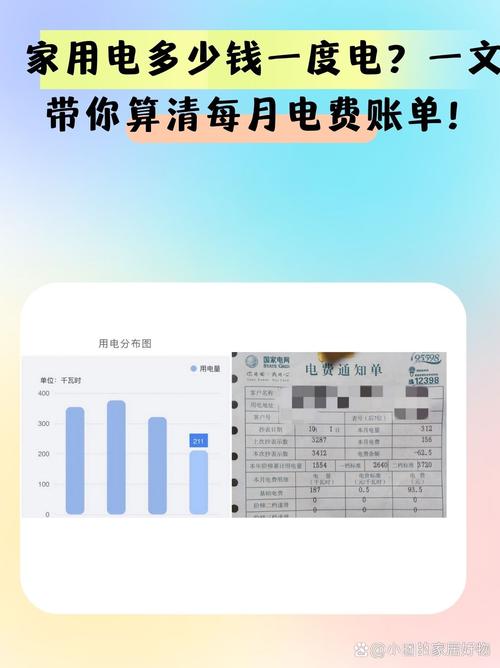 500W的电脑电费一天多少钱