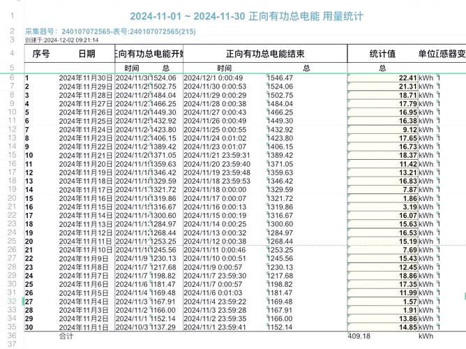 同时开两台电脑一个月要交多少电费??