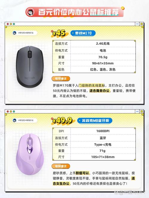 电脑办公鼠标怎么选,不同价位的优缺点