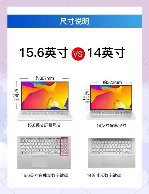 笔记本买多大尺寸合适