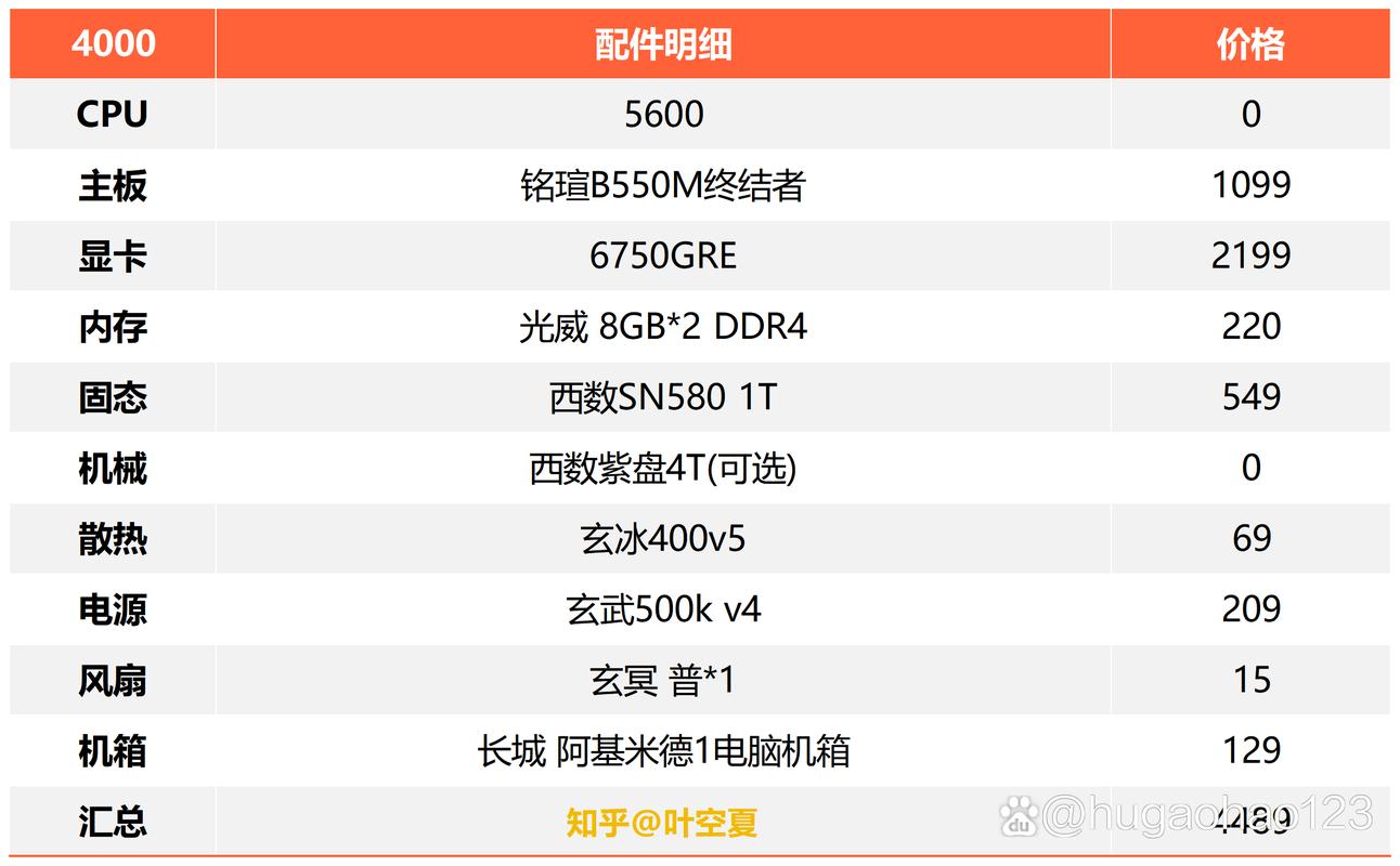 笔记本四千左右的一般能用几年