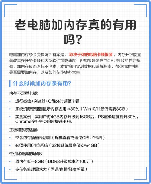 电脑增加内存条有什么好处和坏处?