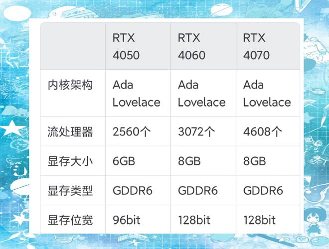 金九银十华硕灵耀系列商务本推荐:哪一款最值得买?
