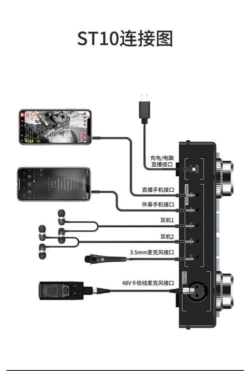 森然声卡怎么连接到电脑进行伴奏?