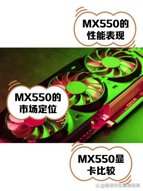 MX550的入门级独显能干什么?
