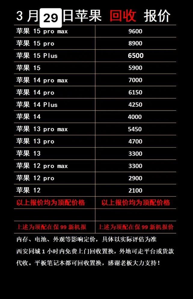 淘宝上的苹果13512内存费用