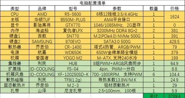 笔记本电脑太老了导致好卡,应该换什么零件能让它提高速度?