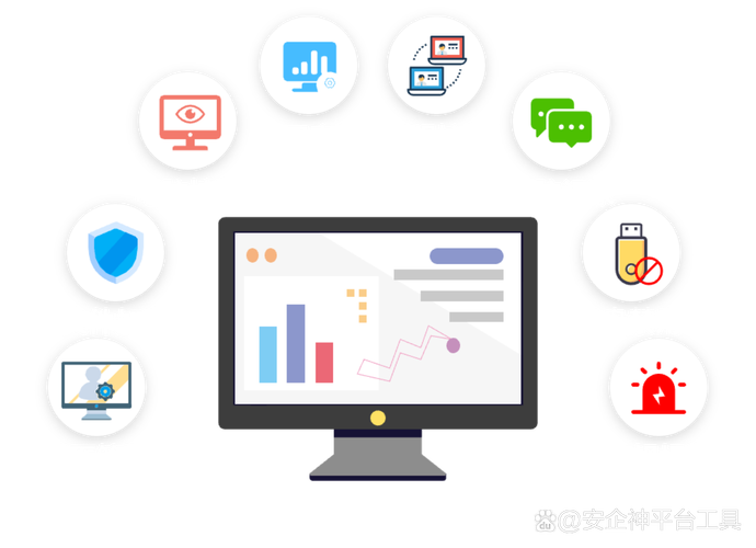 ...我的电脑-属性-硬件-设备管理器-找到这个“监视器”这是什么_百度知...