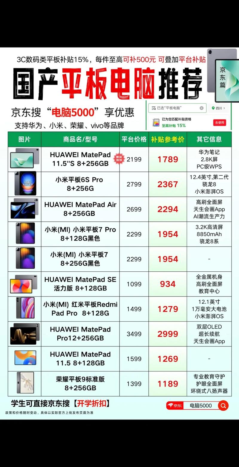 大学生常用的平板电脑排名前十的费用如何