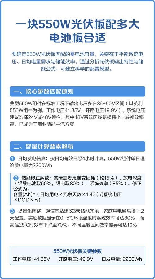 550w能带动5060ti吗