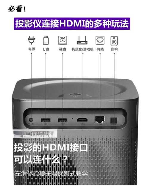 家里是投影仪跟电脑连接的,现在电影可以放出来了,可是没有声音,怎么...