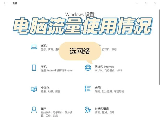 笔记本电脑一个月用多少流量笔记本电脑上网一个月要多少流量