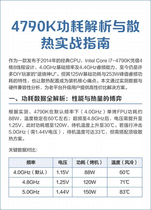 笔记本散热器怎么使用