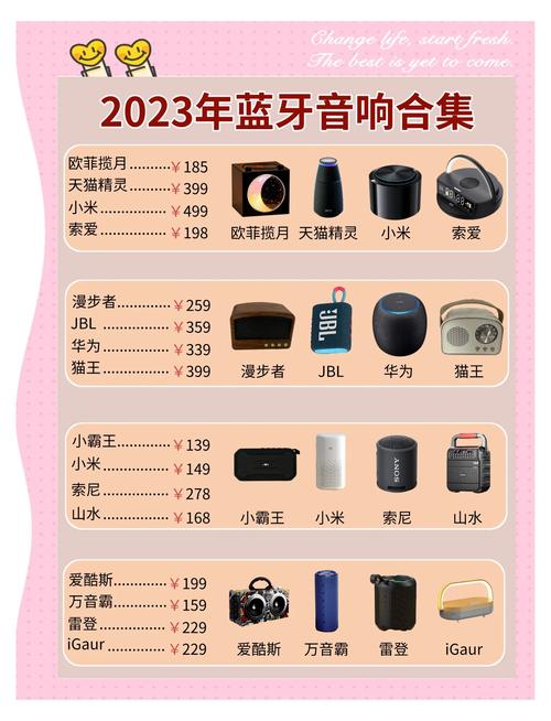 100元内蓝牙音箱排名榜,五款百元级别蓝牙音箱推荐