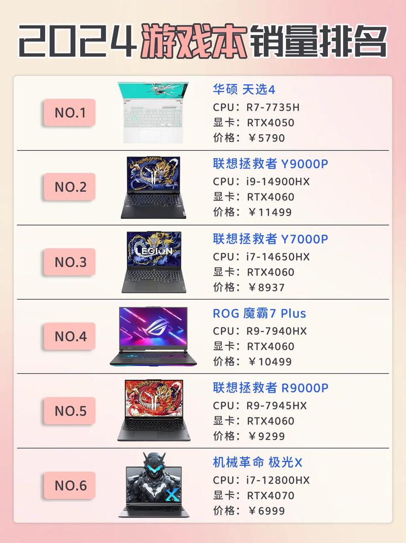 微软笔记本电脑的性能、费用、评测及购买建议