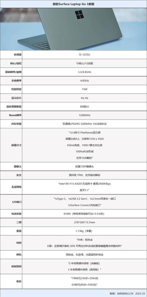 surfacego2值得买吗SurfaceLaptopGo2评测
