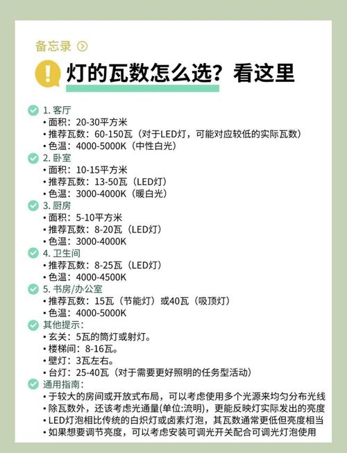 三洋XU305C的灯泡寿命在经济模式下具体是多少小时?
