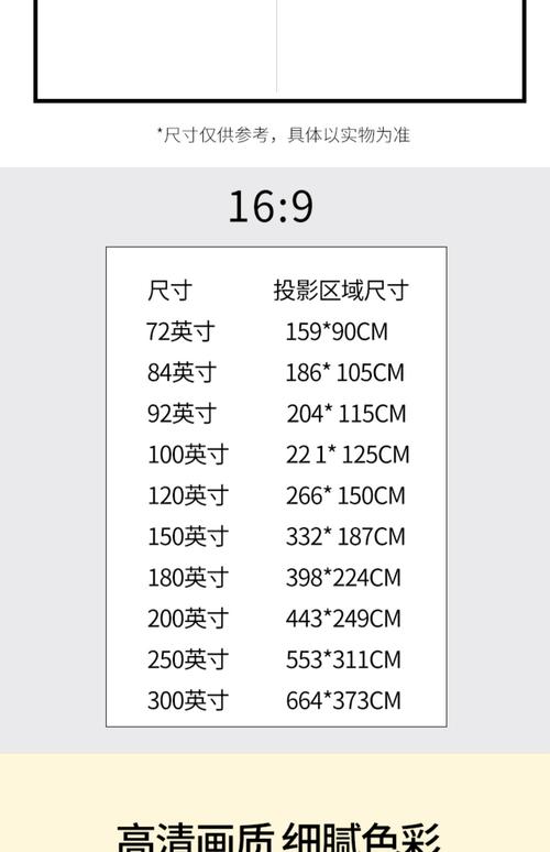早期背投电视的屏幕最大能到多少寸