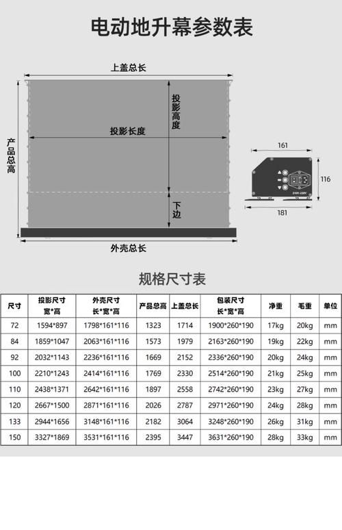 投影幕布参数一览表