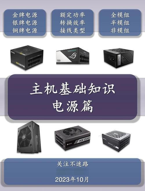 台式电脑电源排名