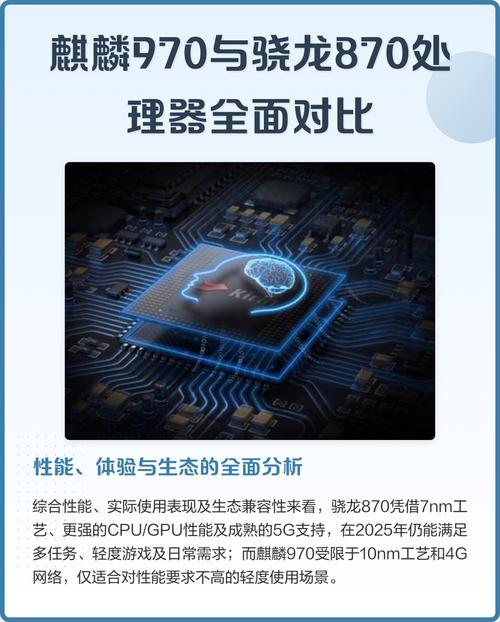 骁龙870相当于什么处理器啊