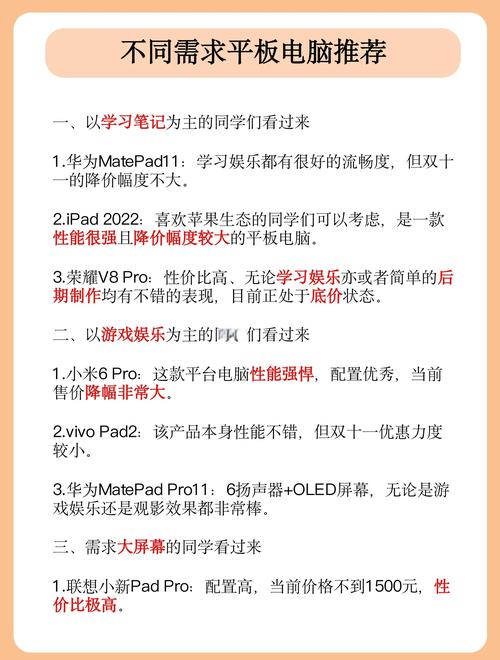 平板电脑推荐哪一款好