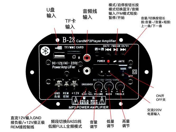音箱线怎么连接电脑?有源音箱和无源音箱连接电脑教程